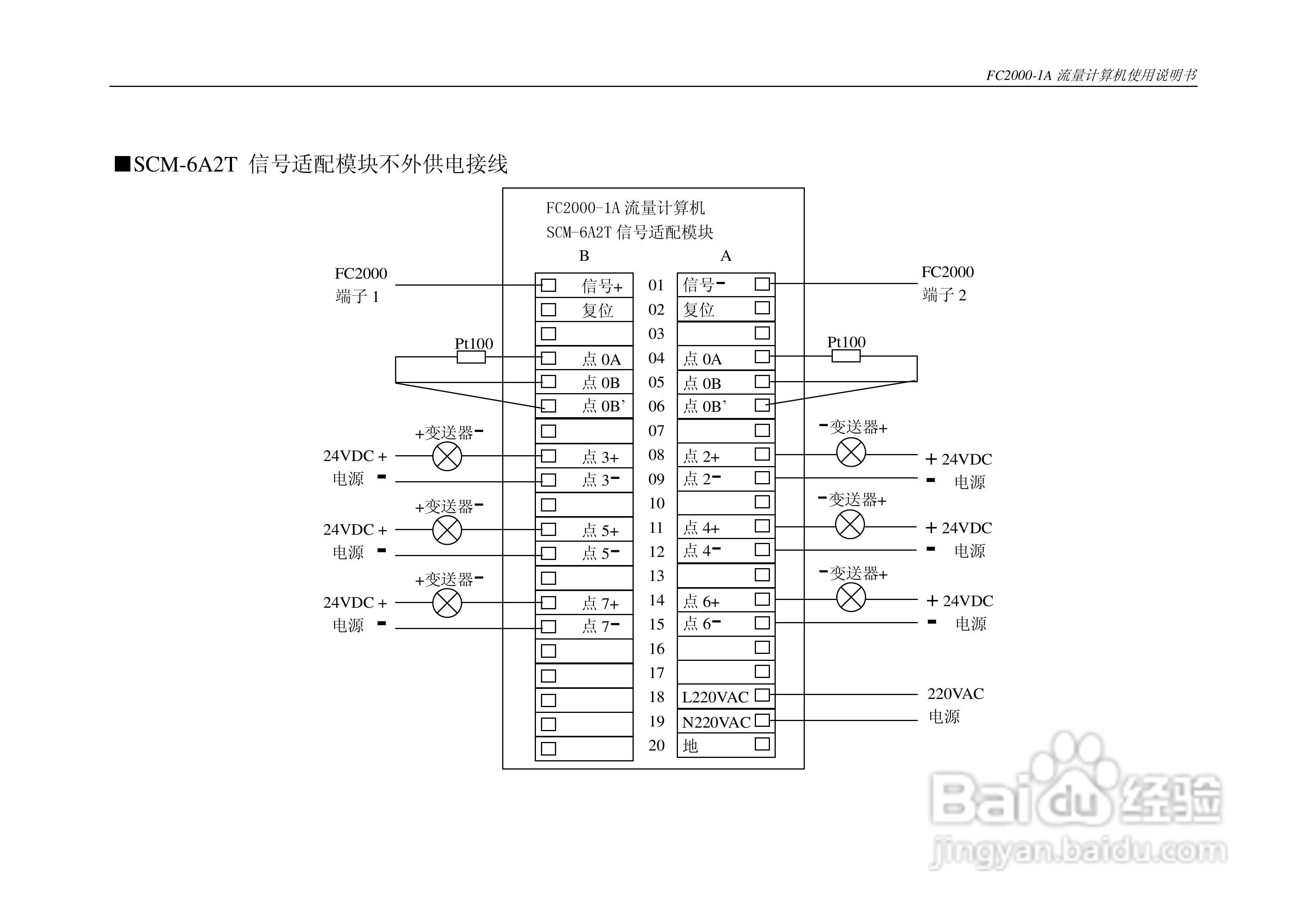 博思达FC2000-1A流量计算机使用说明书:[3]