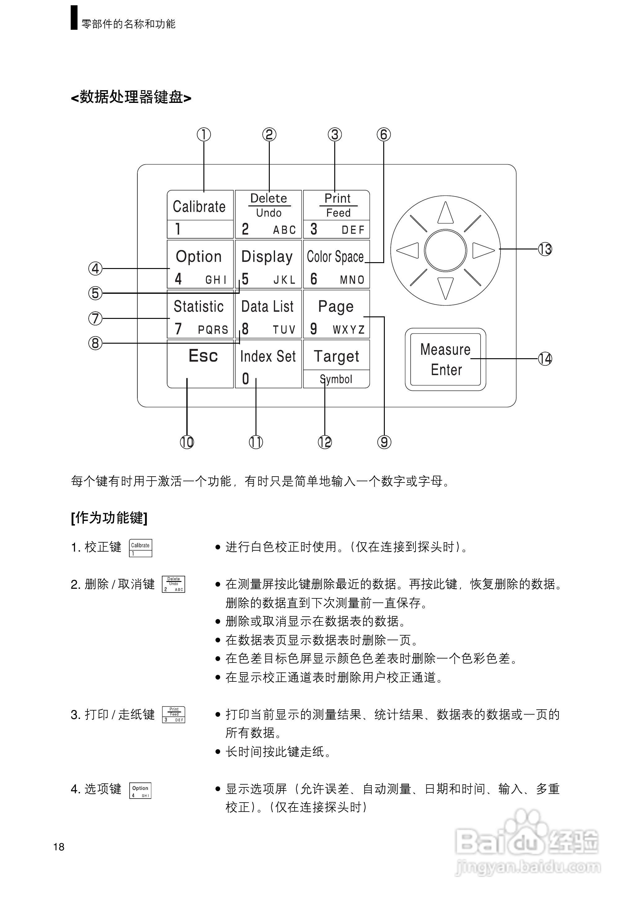 恒港色彩色差计CR-400/410使用说明书:[2]