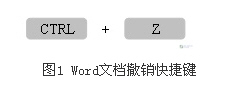 怎样备份/恢复word文档