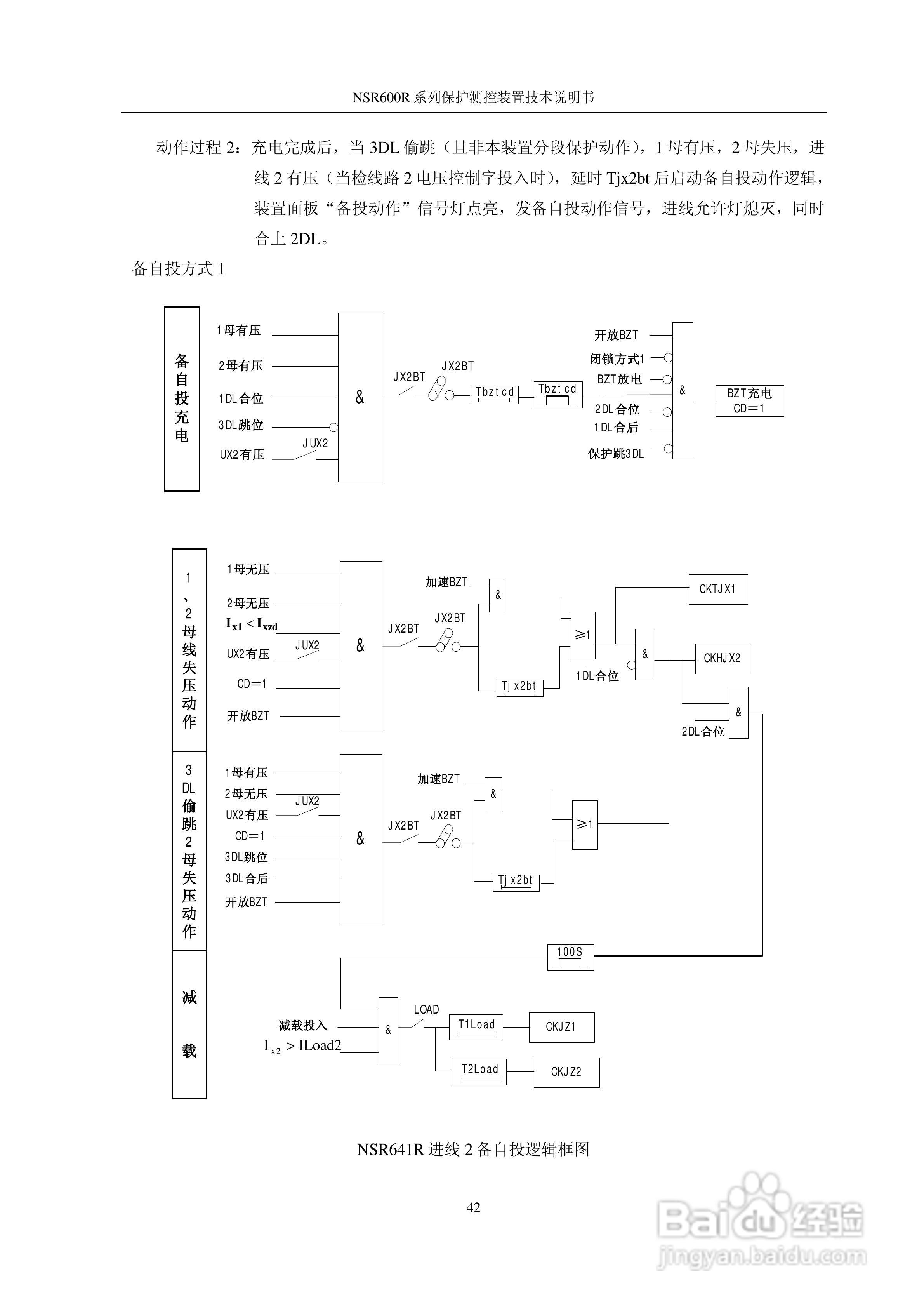 NSR645R中小型变压器保护测控装置说明书:[5]