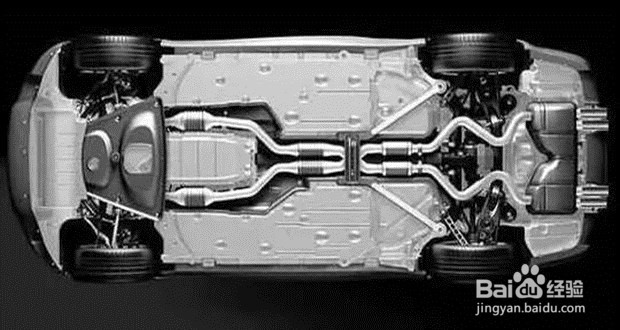 购车时如何查看车辆外观