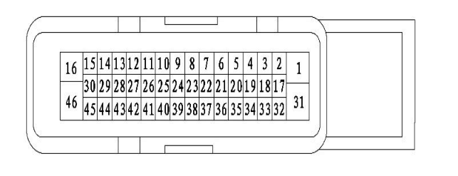 ABS实训模拟台的检测(静态)