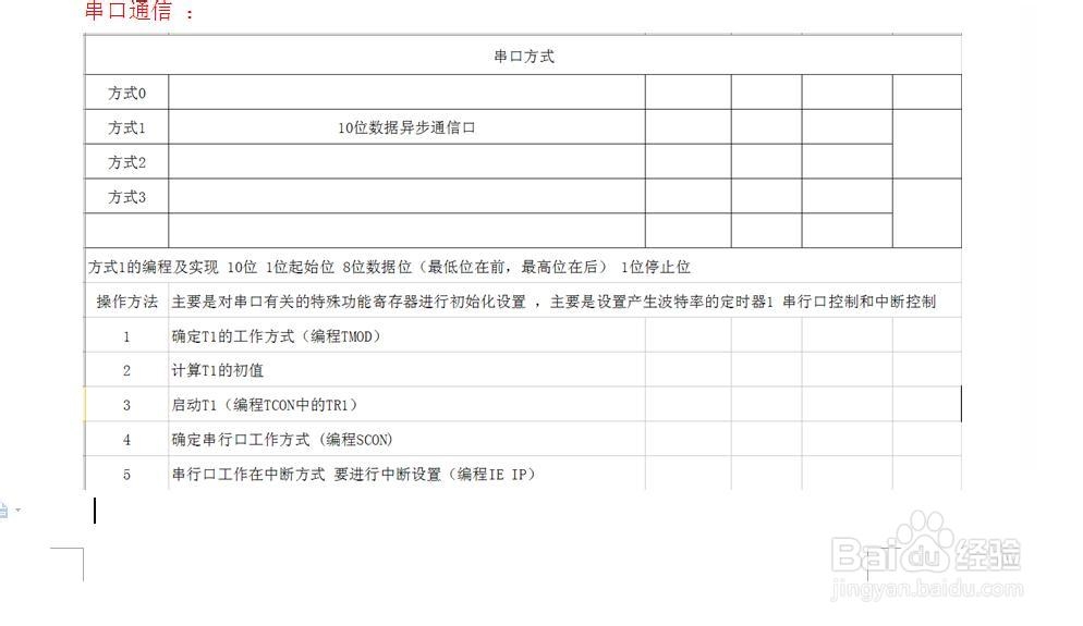 51单片机protues仿真学习：[21]串口通信