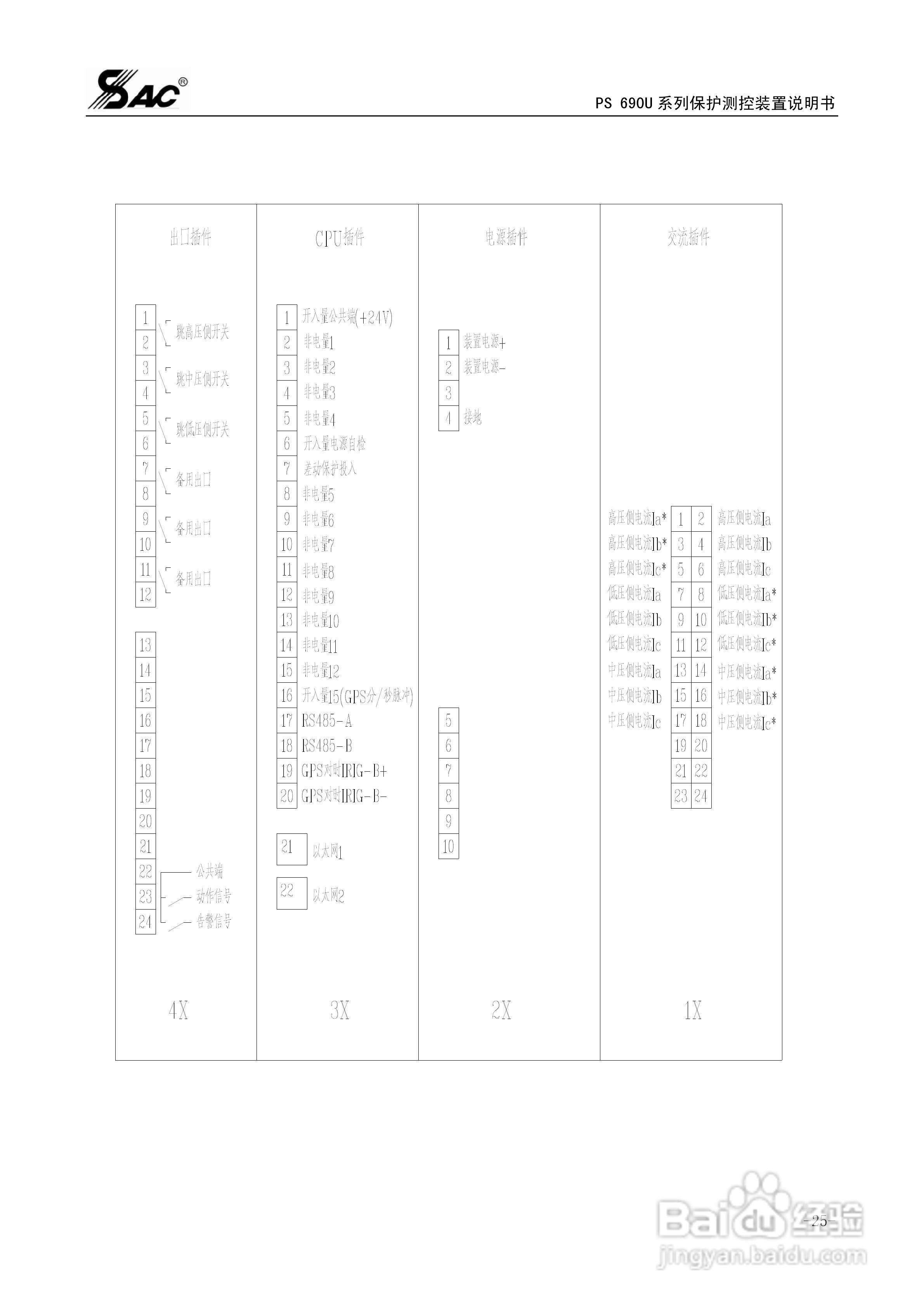 PSM691U电动机差动综合保护装置说明书:[4]