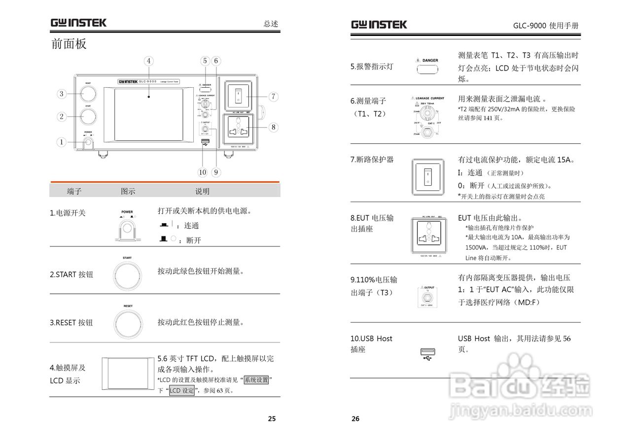 固纬GLC-9000泄漏电流测试仪使用说明书:[2]