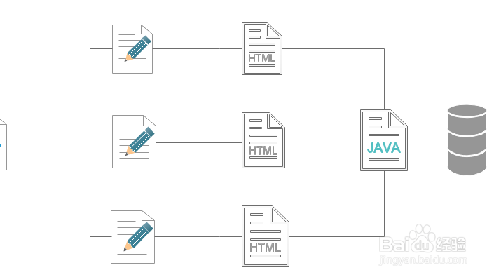 如何利用Edraw Max软件结合网站图设计网站结构