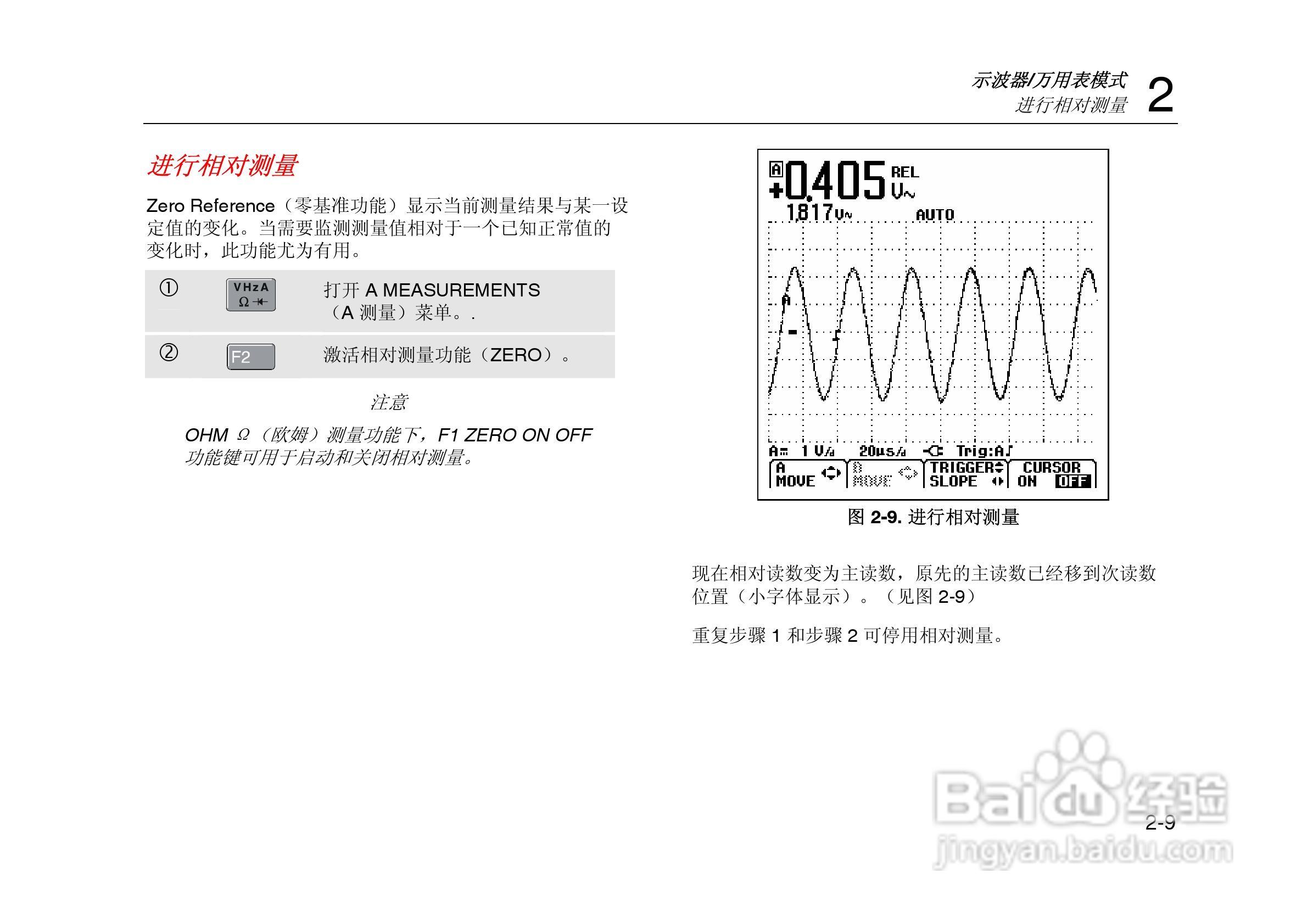 F125示波表说明书:[4]
