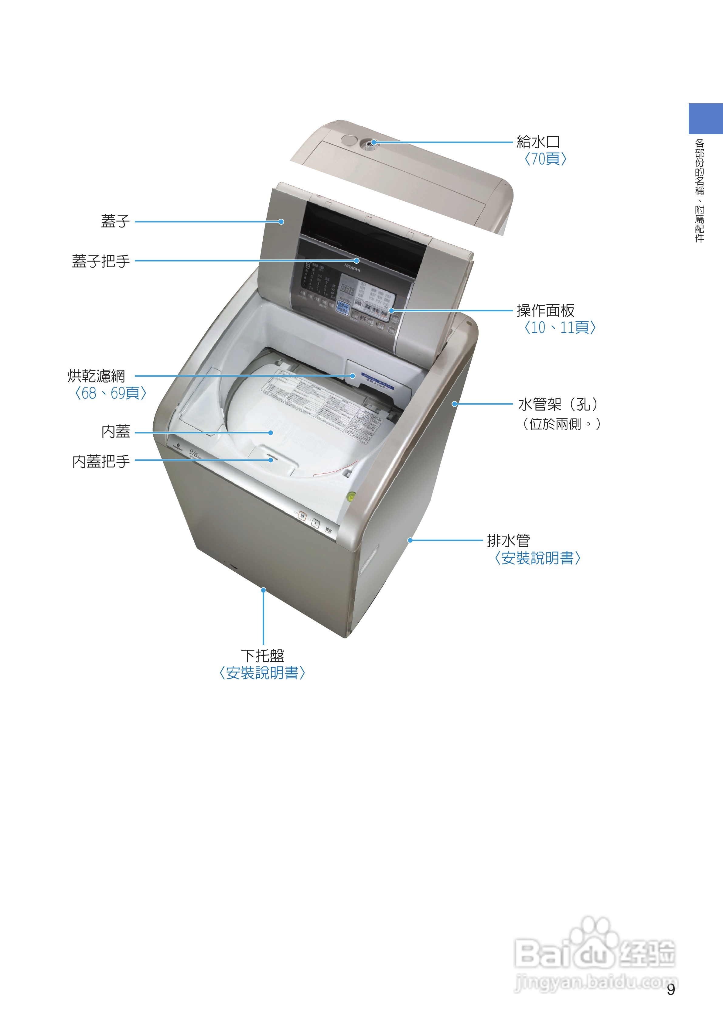 日立SF-BW12LV洗衣机使用说明书:[1]