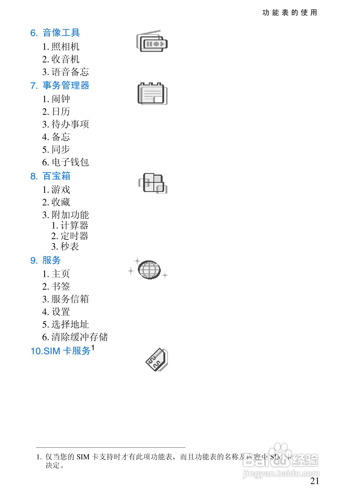 诺基亚7200手机使用说明书:[4]