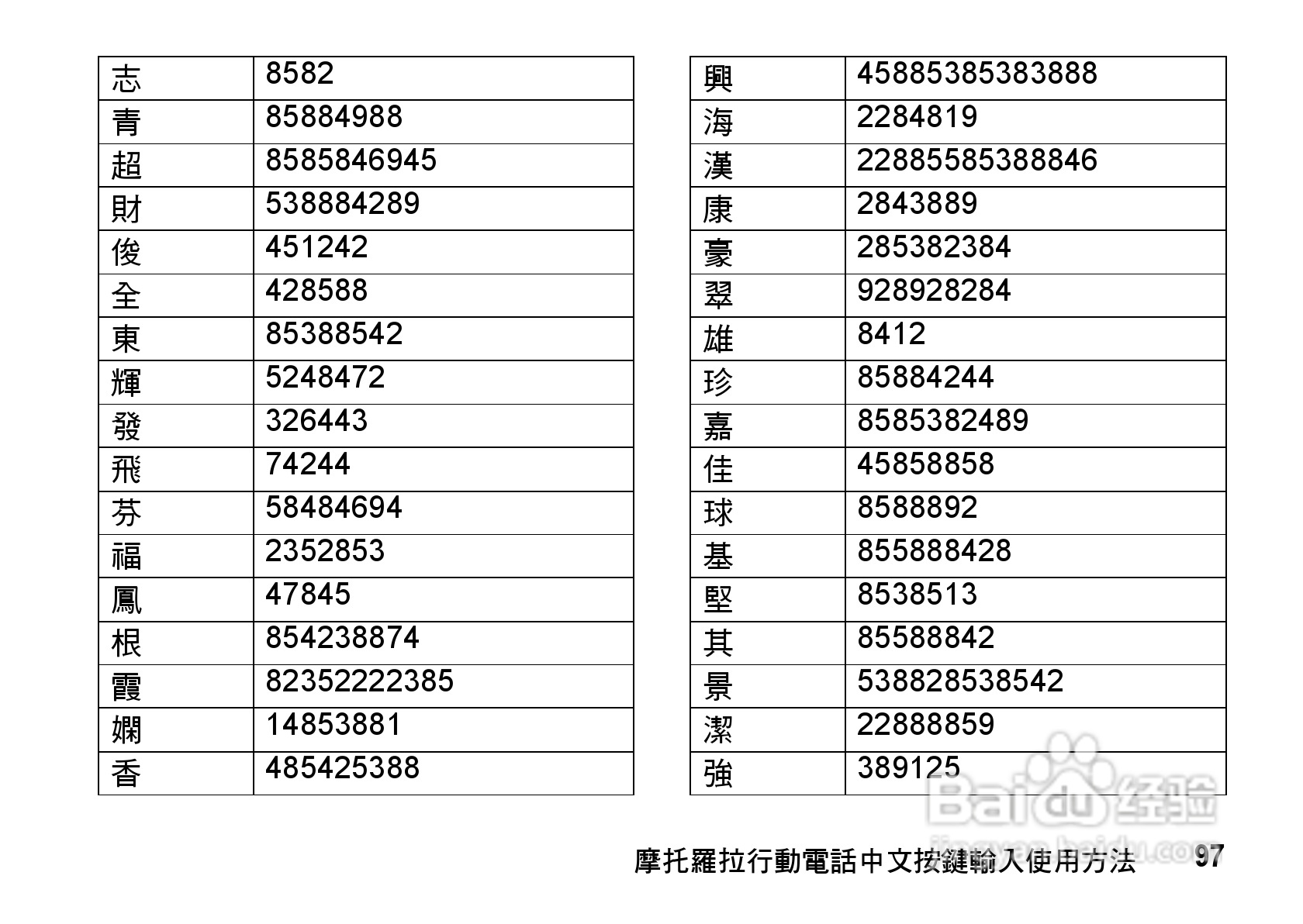 摩托罗拉MOTO Z8手机使用说明书:[10]