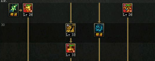 DNF小魔女/暗黑少女/冥月女神技能怎么加点