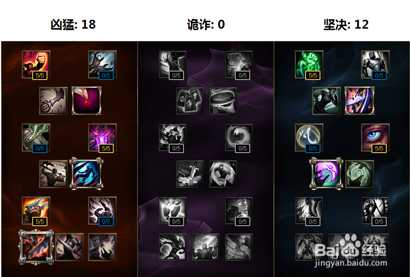 lol新赛季s6英勇投弹手ADC天赋加点 飞机符文