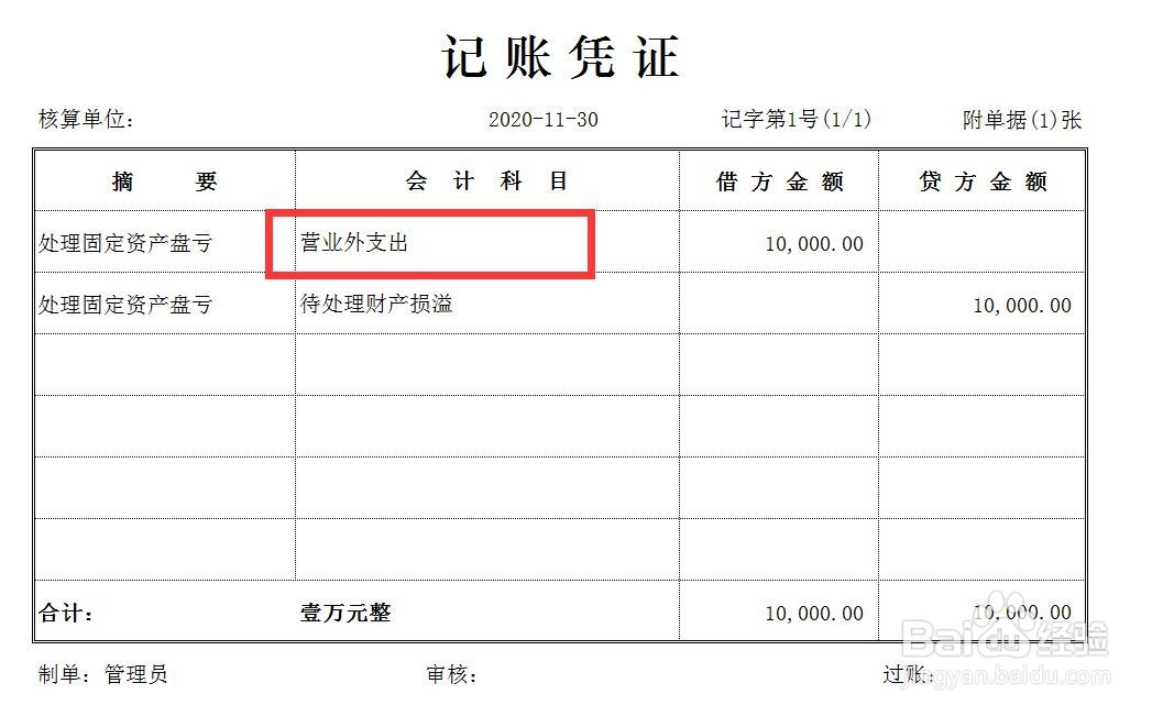 固定资产的盘盈与盘亏要怎么做账务处理呢