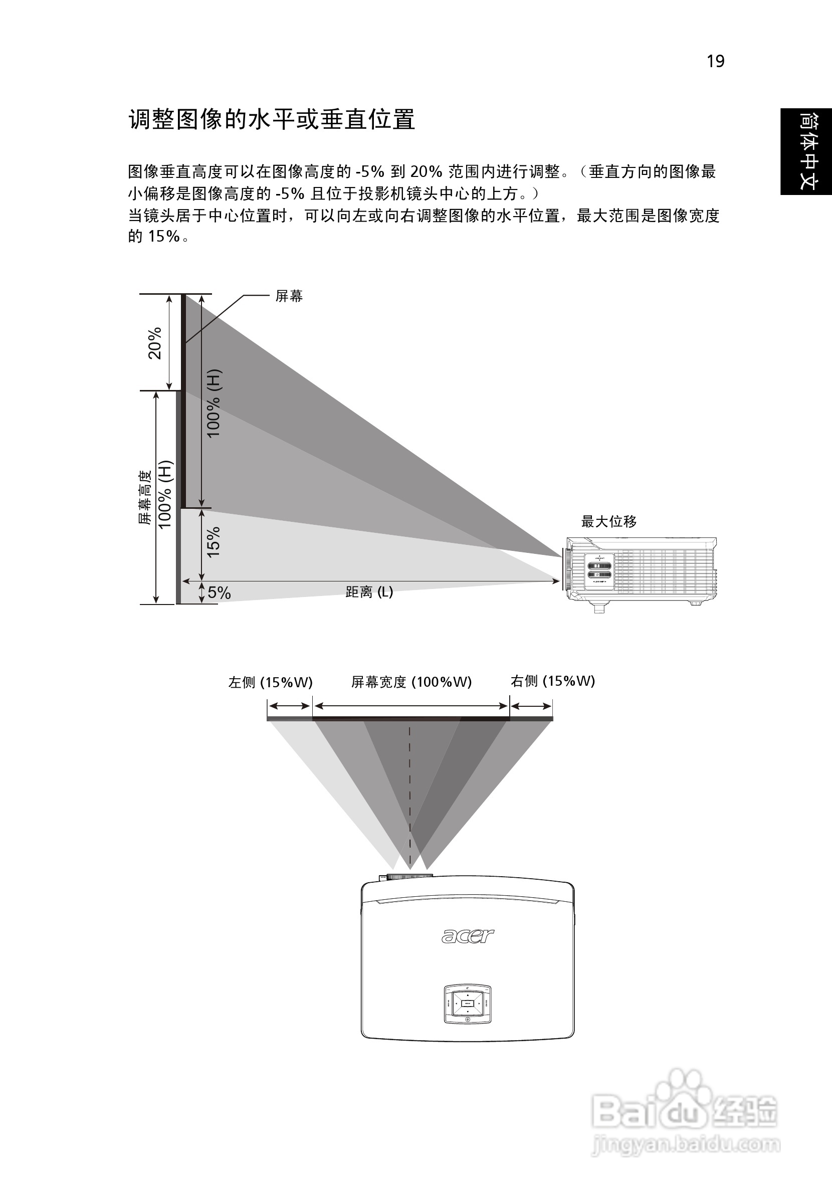 Acer P7203投影机使用说明书:[3]