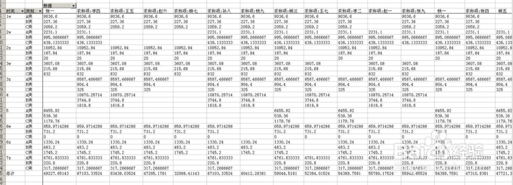 excel表中如何在固定单价随机数量得出固定金额