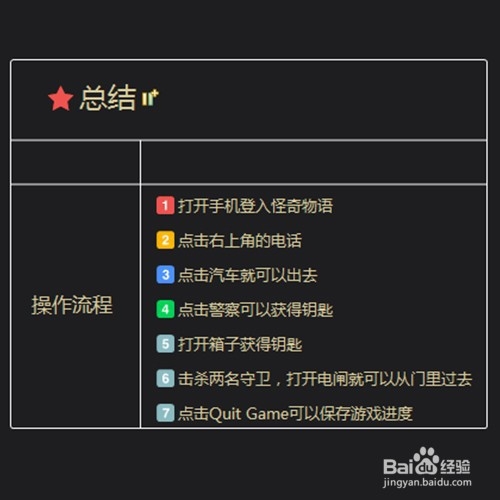 怪奇物语游戏攻略