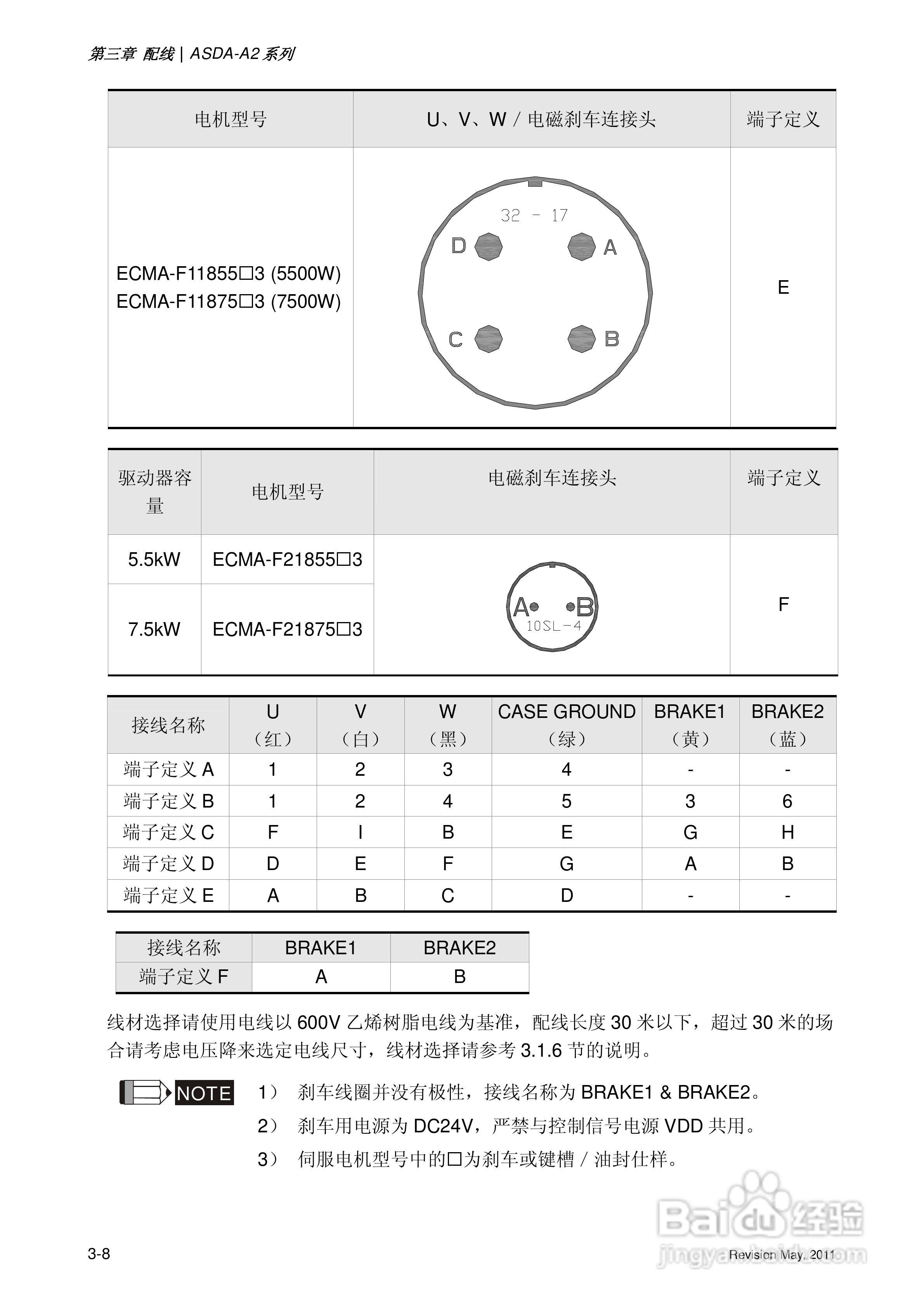 台达ASDA-A2伺服驱动器使用手冊:[5]