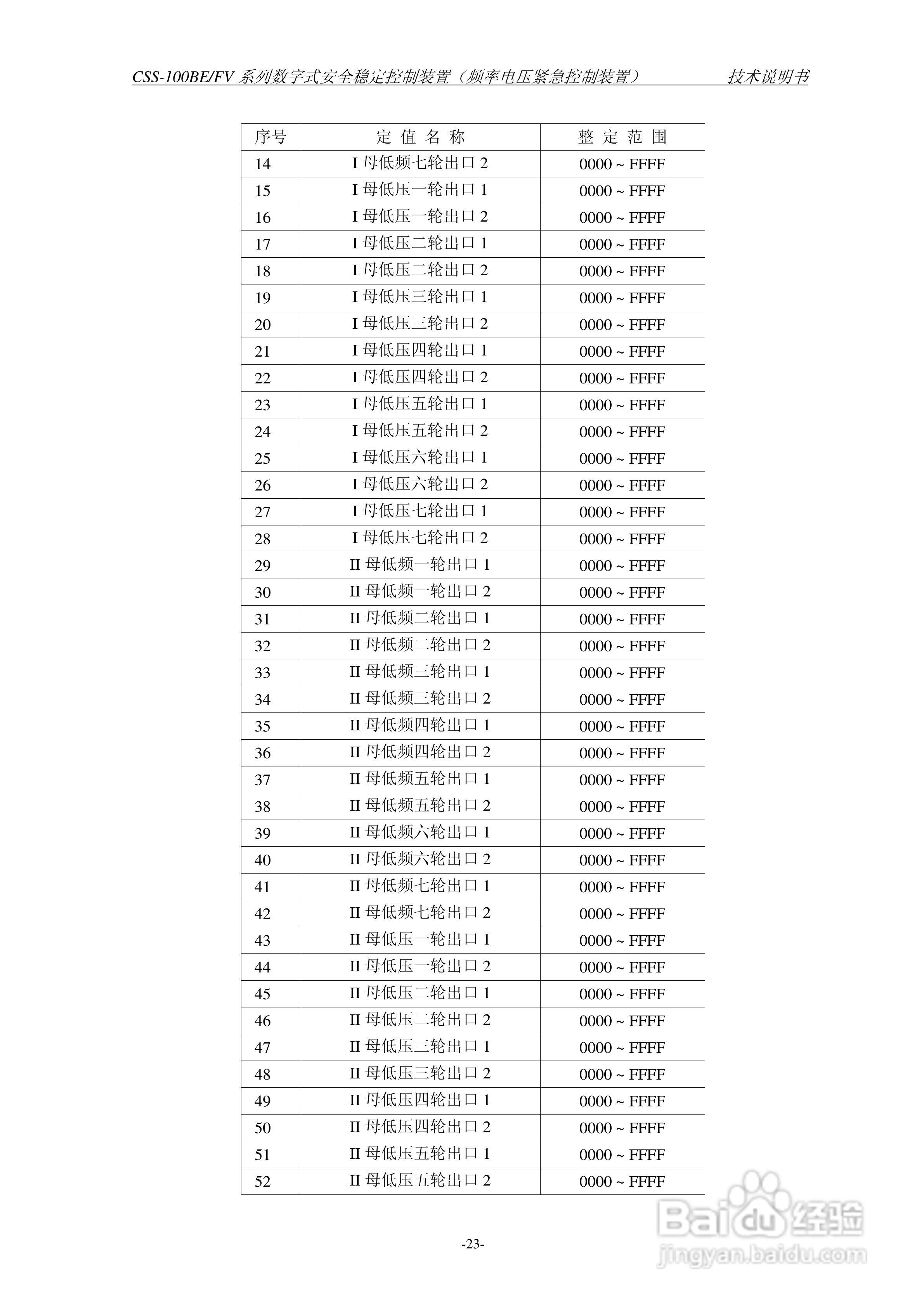 四方CSS-100BE/FV2数字式安全稳定控制装置技术说明书:[3]