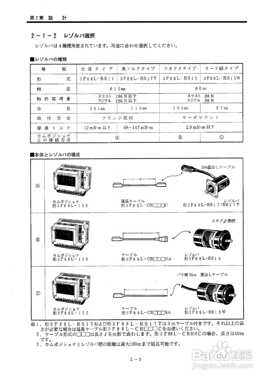 OMRON 3F88L-155凸轮定位器使用说明书:[2]