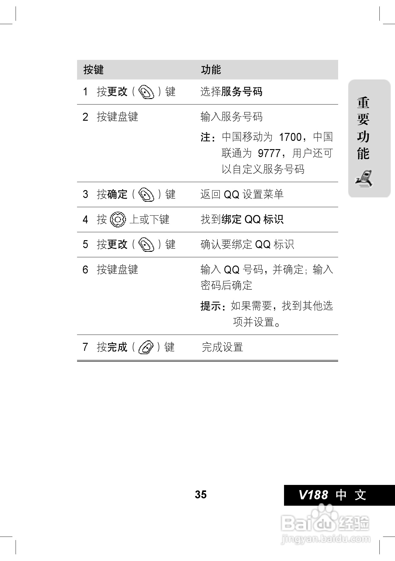 摩托罗拉V188手机使用说明书:[4]