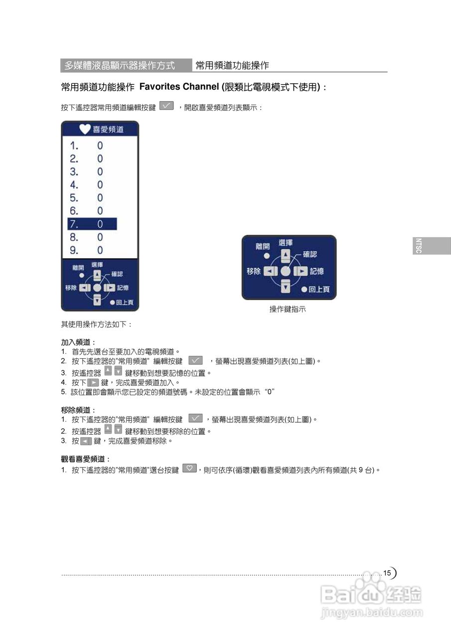 奇美多媒体液晶显示器TL-47X7000D型使用说明书:[2]