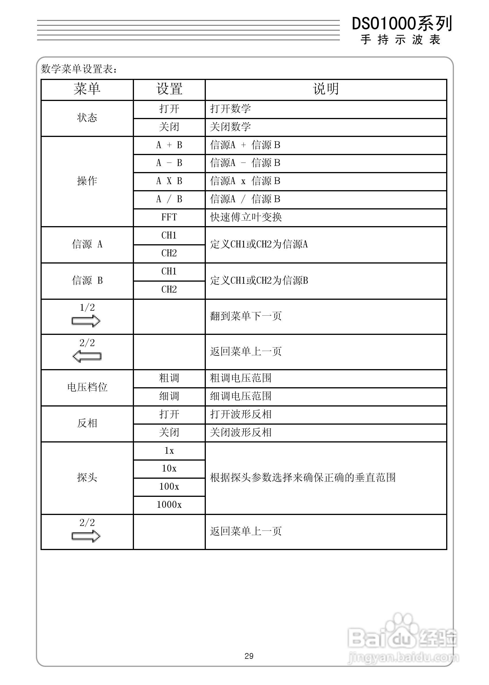 DSO1060手持示波表/数字存储示波器/万用表:[4]