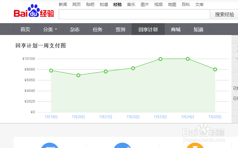 如何在网上获得免费的化妆品