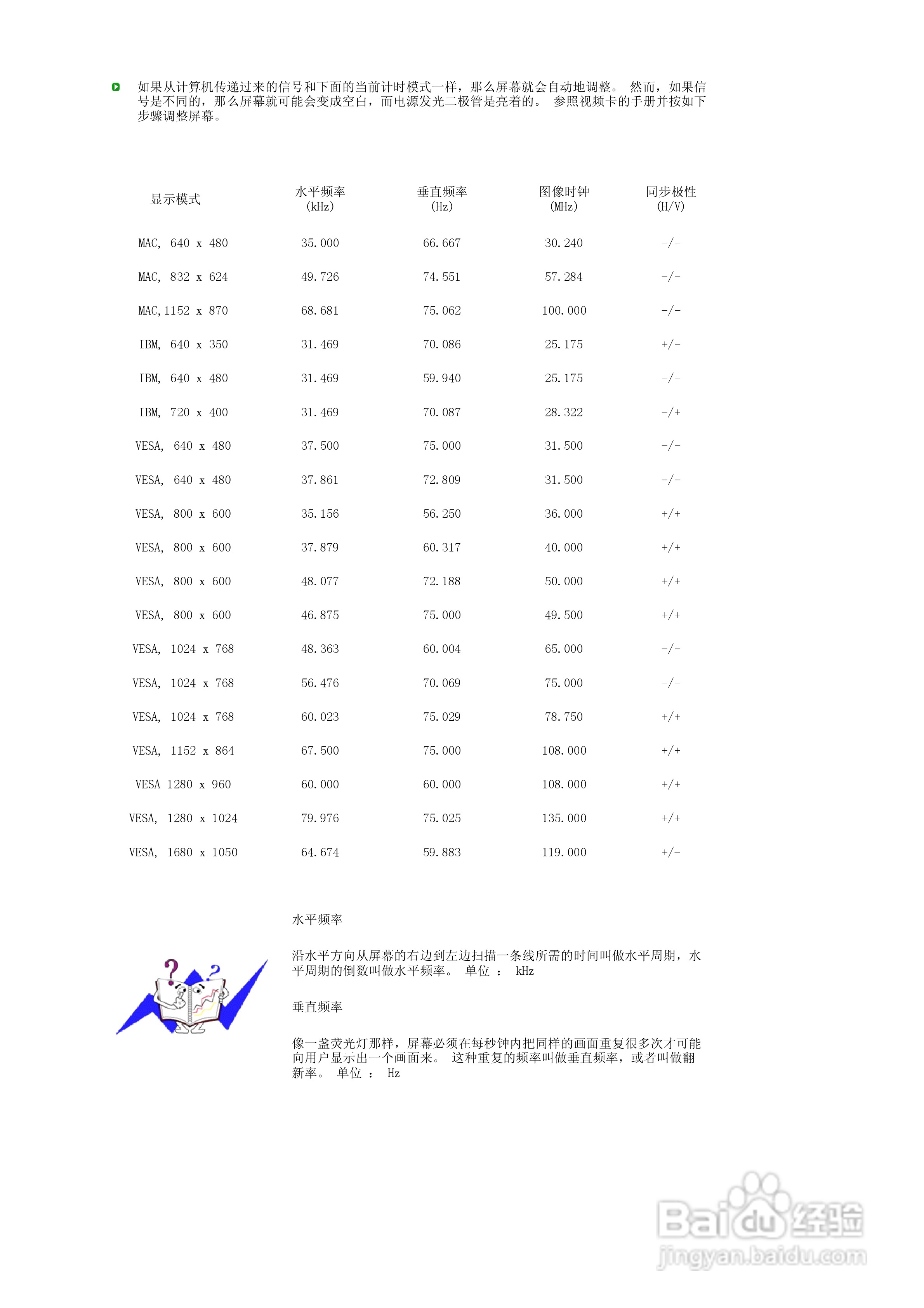 三星2232GW液晶显示器使用说明书:[5]