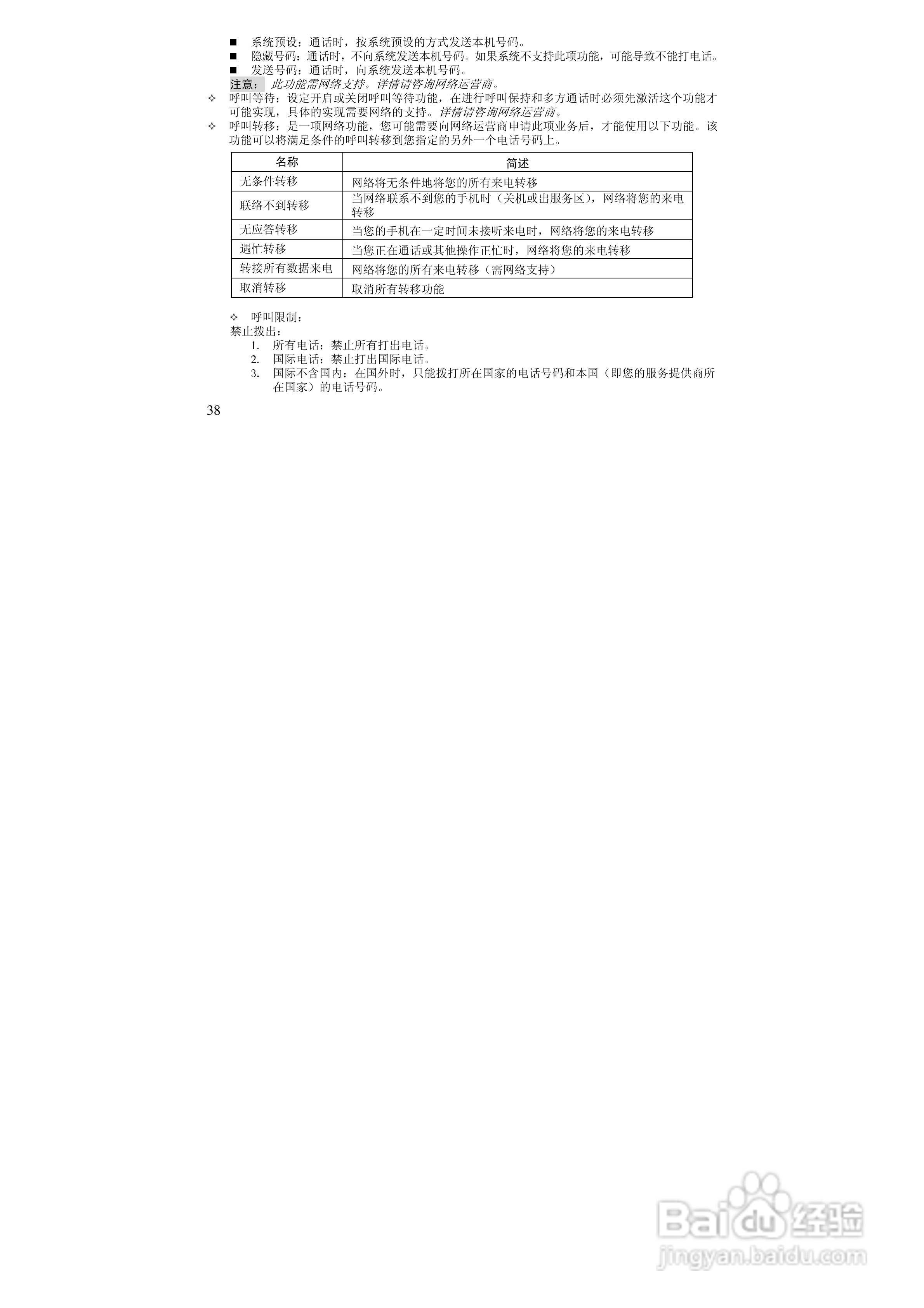 万利达MV188手机使用说明书:[4]