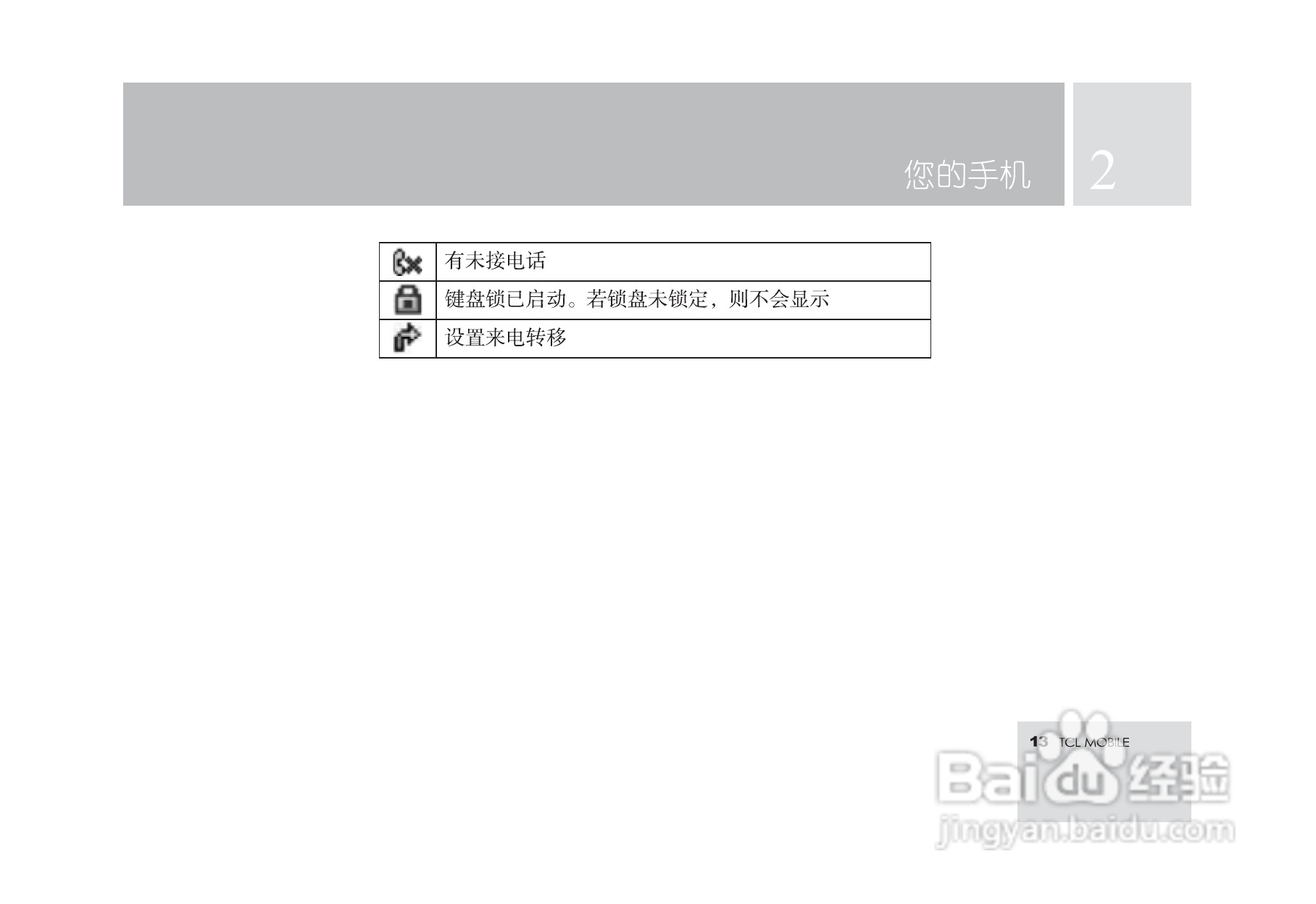 TCL T18手机使用说明书:[2]