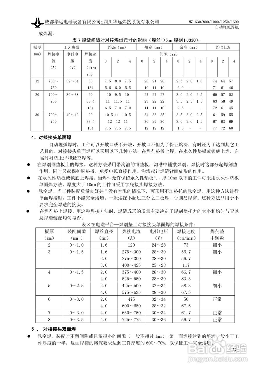 华远MZ-1600自动埋弧焊机使用说明书:[2]