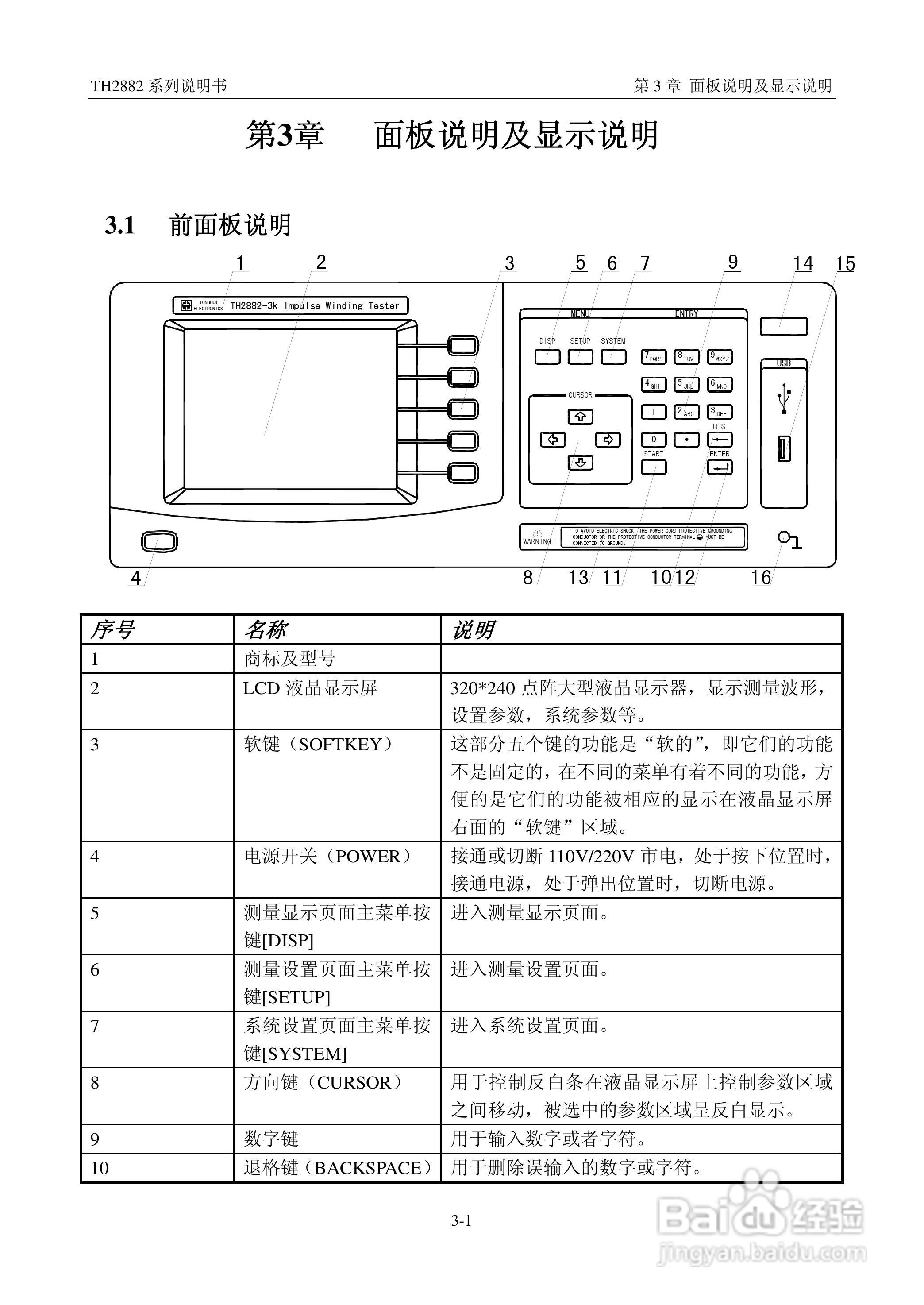 常州同惠TH2882系列脉冲式线圈测试仪说明书:[2]