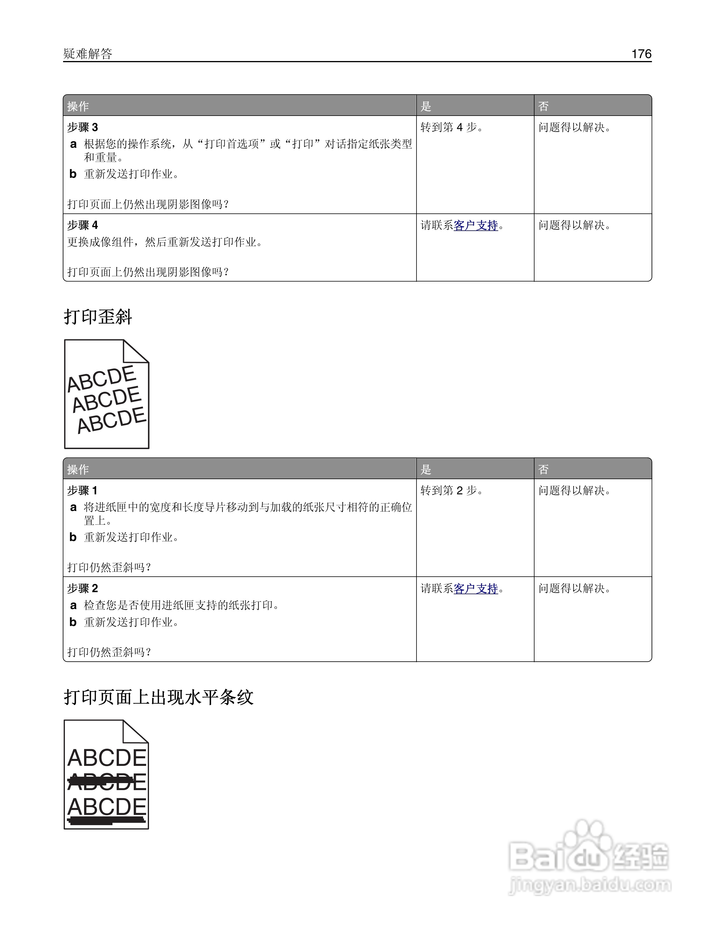 利盟CS410dn彩色打印机说明书:[18]