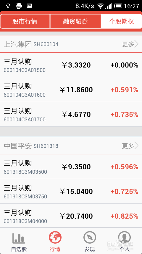 怎么玩转东方价值线