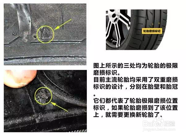 如何识别轮胎上的参数(大全版)
