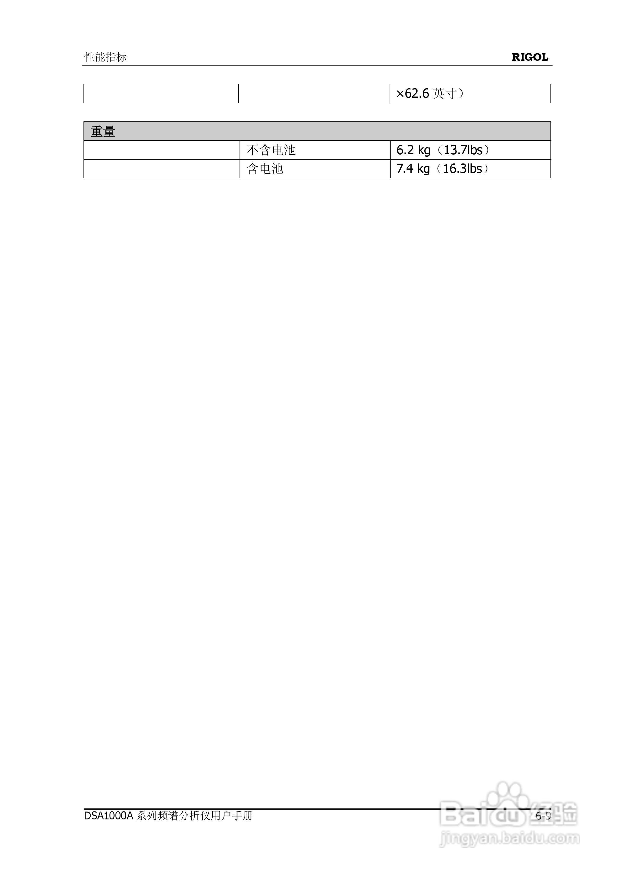 普源DSA1000A系列频谱分析仪说明书:[24]