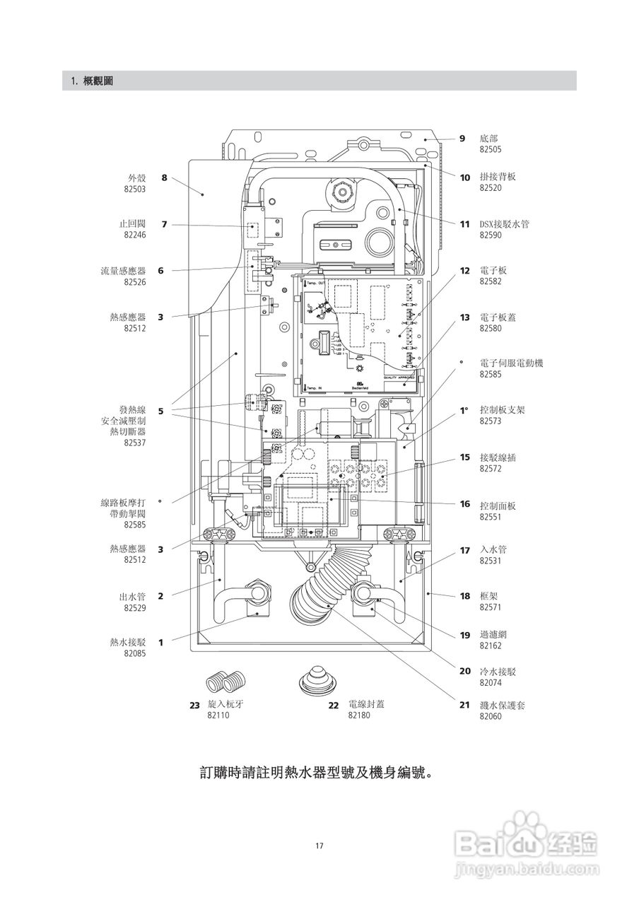 德国宝DSX即热式电热水器使用说明书:[2]