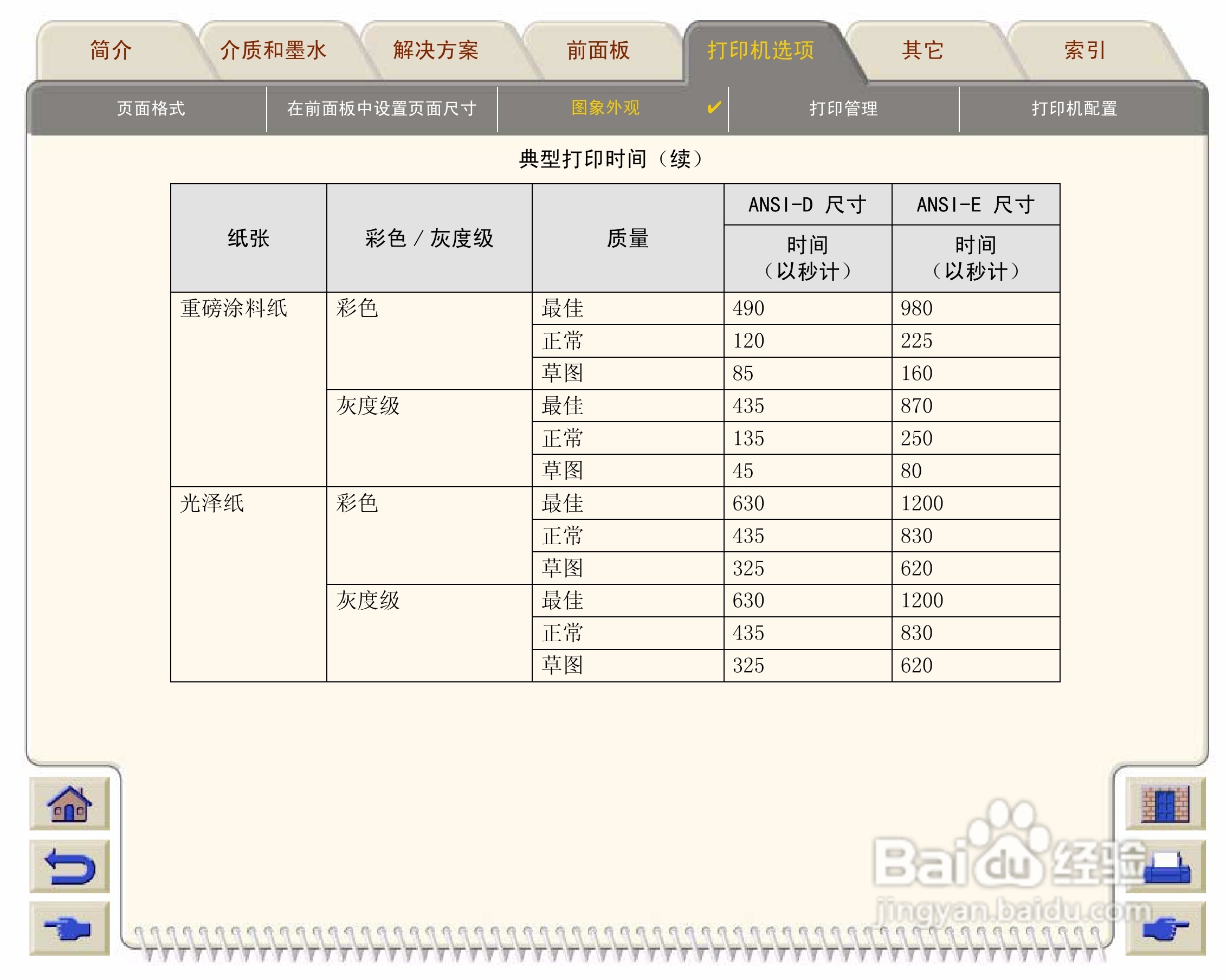 惠普Designjet 500打印机使用说明书:[17]