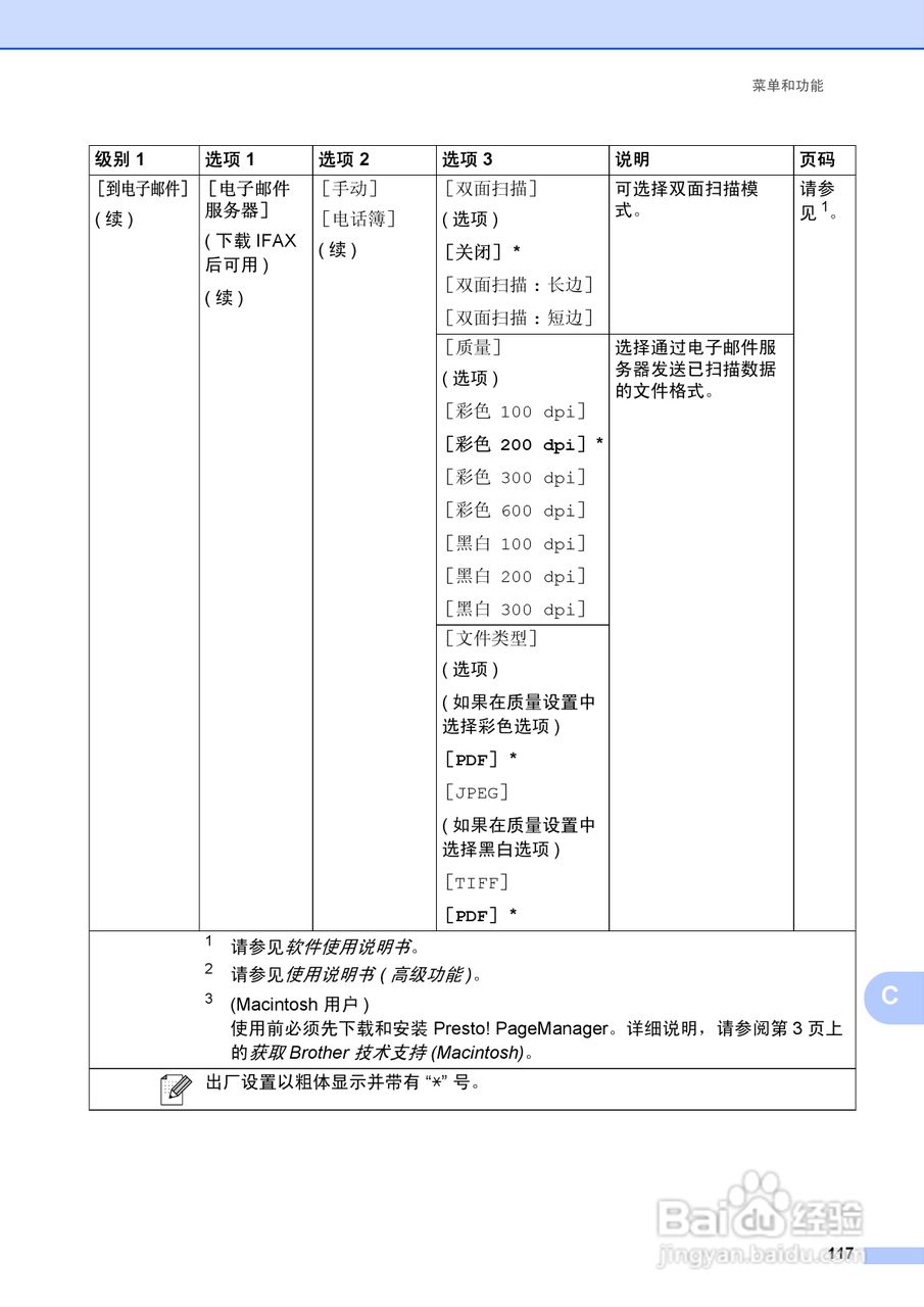 兄弟MFC-J6910DW喷墨多功能一体机使用说明书:[13]