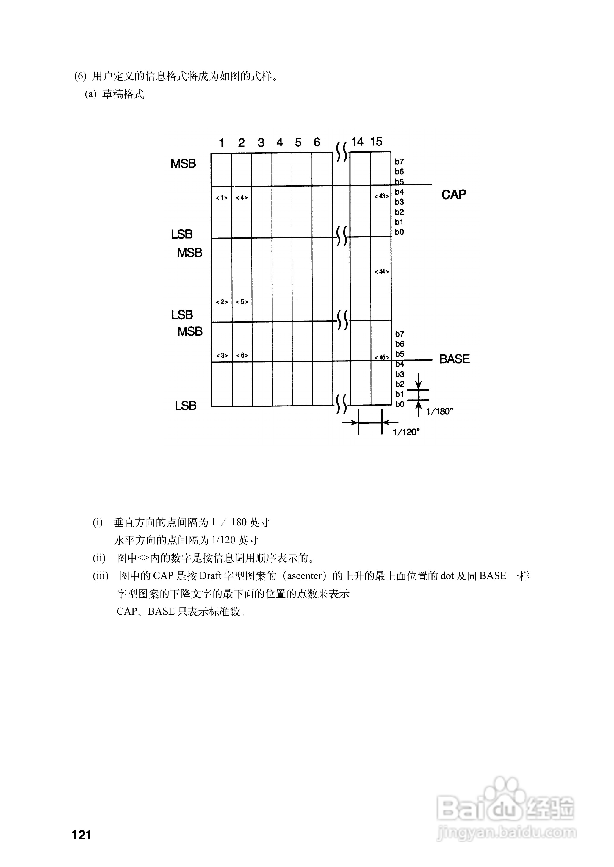 OKI MICROLINE 5340CⅡ宽行通用针式打印机使用说明书:[14]