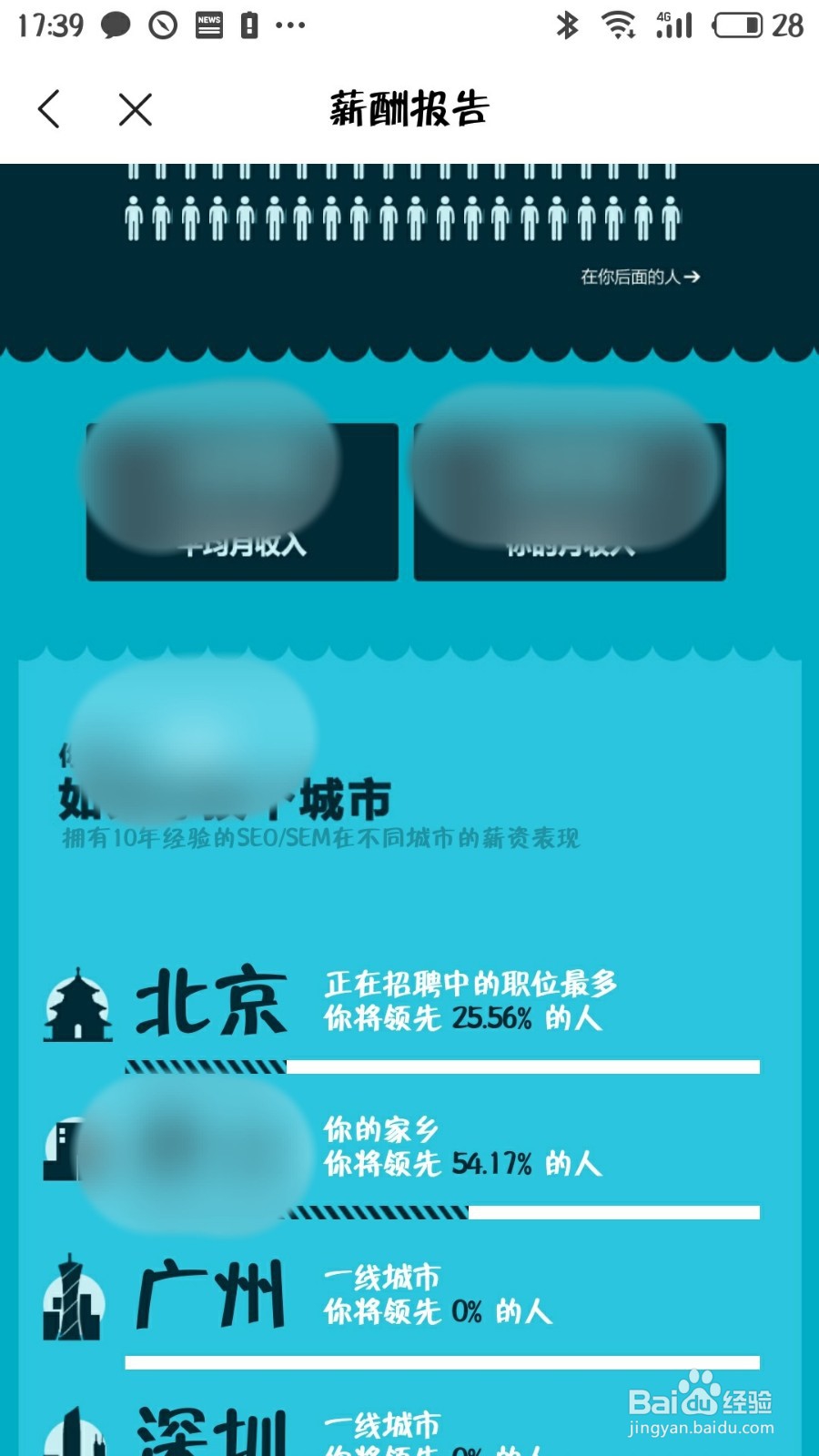 怎么用智联招聘查询行业平均薪资