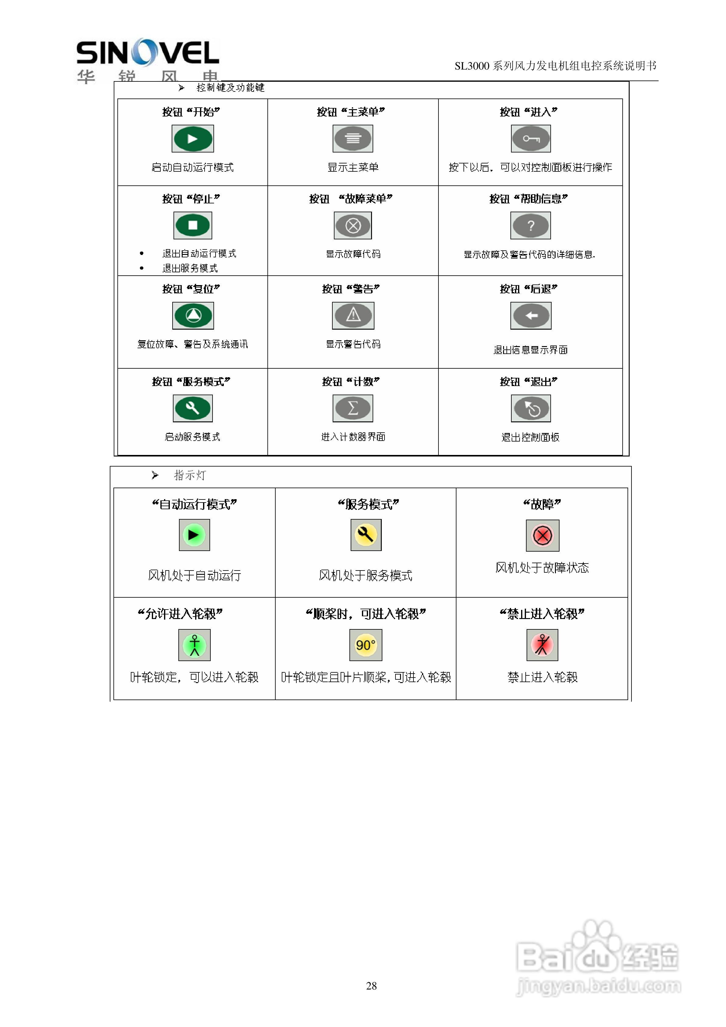 SL3000系列风力发电机组电控系统说明书:[3]