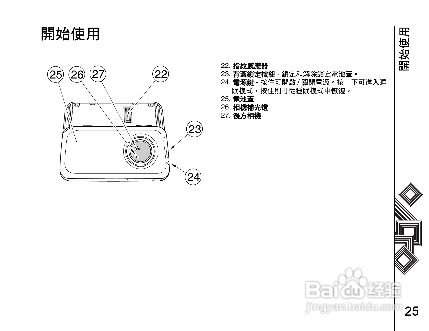 东芝Portégé G900手机使用说明书:[3]