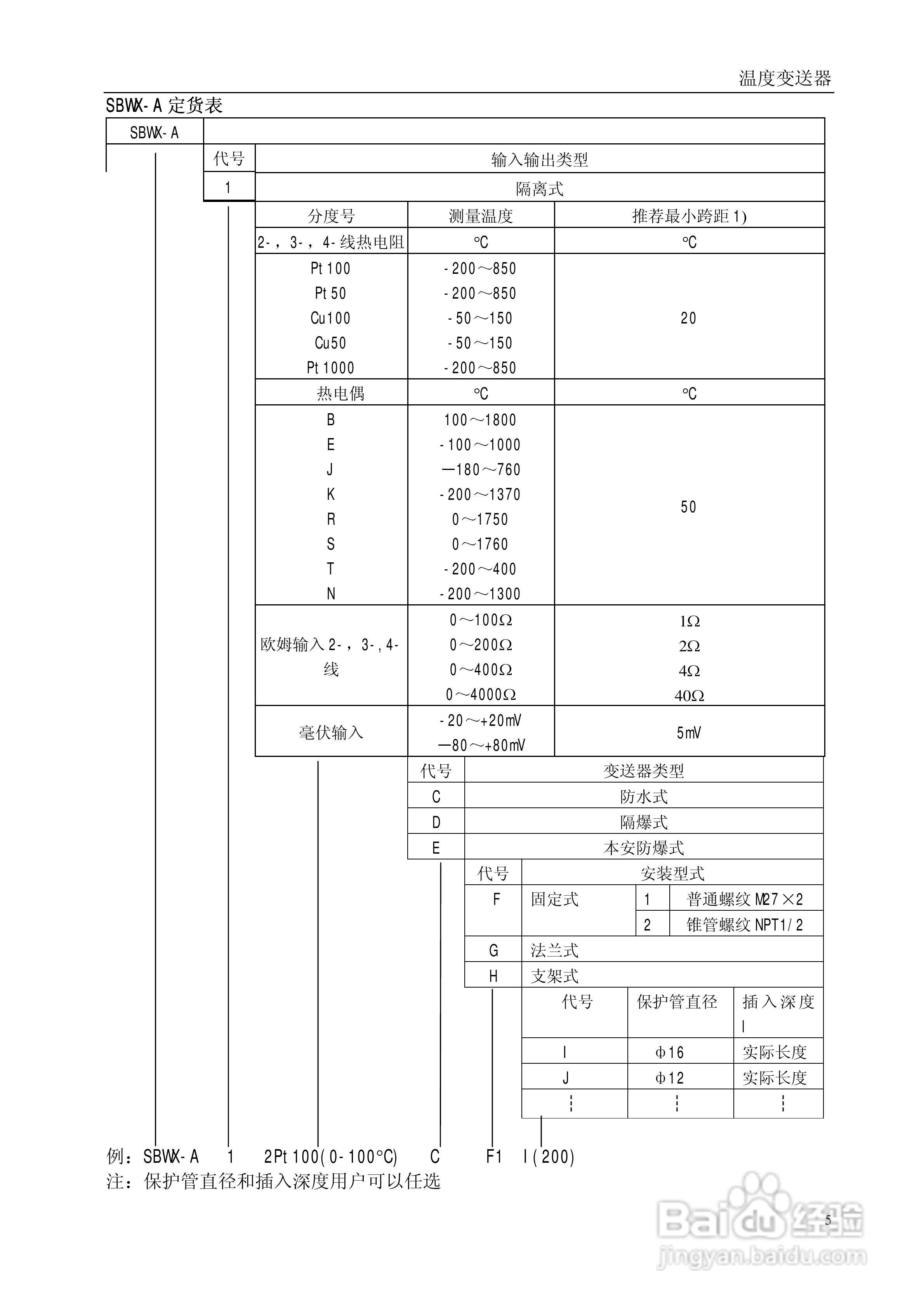 SBWX系列智能一体化/架装温度变送器说明书:[1]