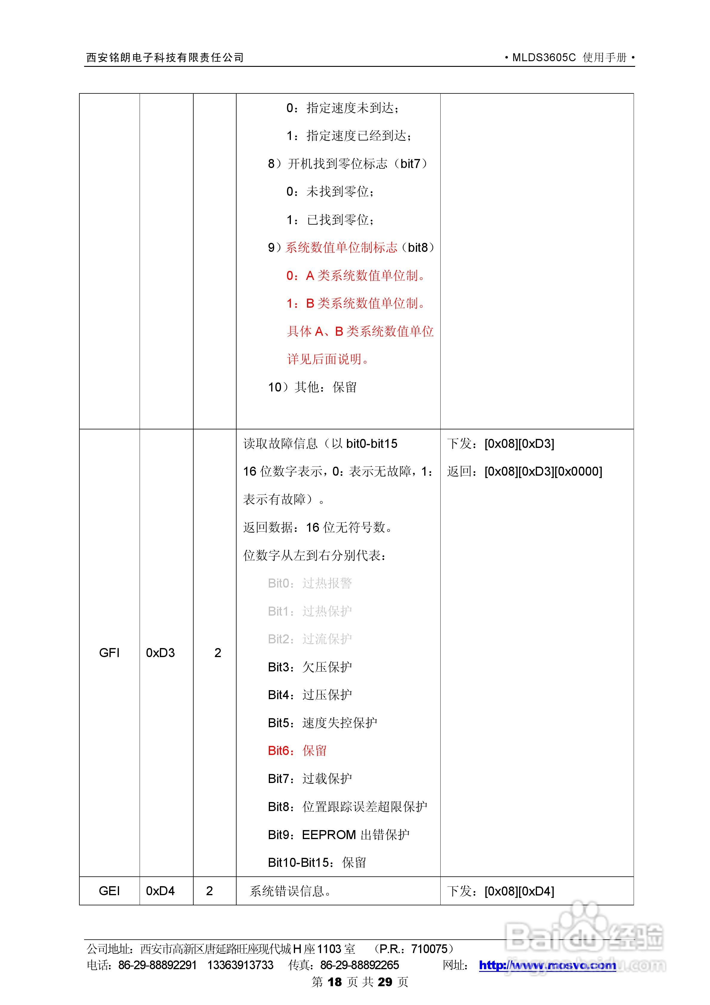 铭朗科技MLDS3605C直流伺服驱动器说明书:[2]
