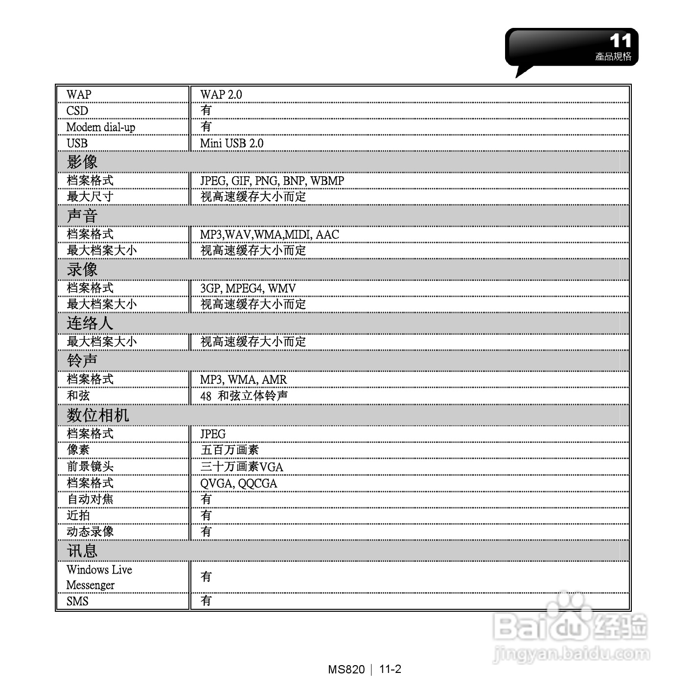 技嘉MS820手机使用说明书:[8]