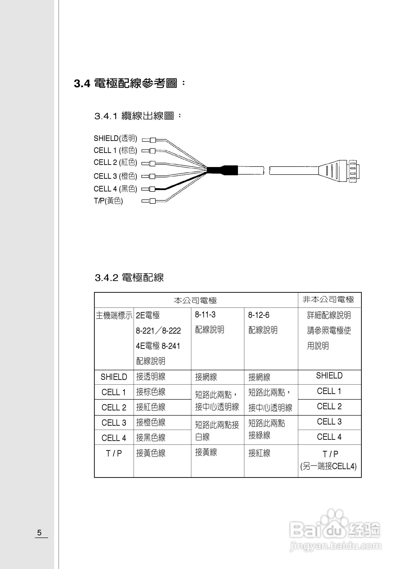 上泰EC410/430微电脑电导率电阻率监控器操作手册:[1]