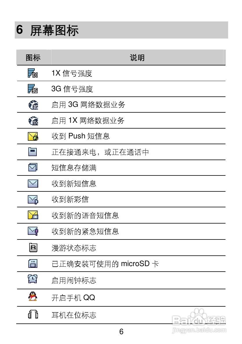 华为C5720手机使用说明书:[1]