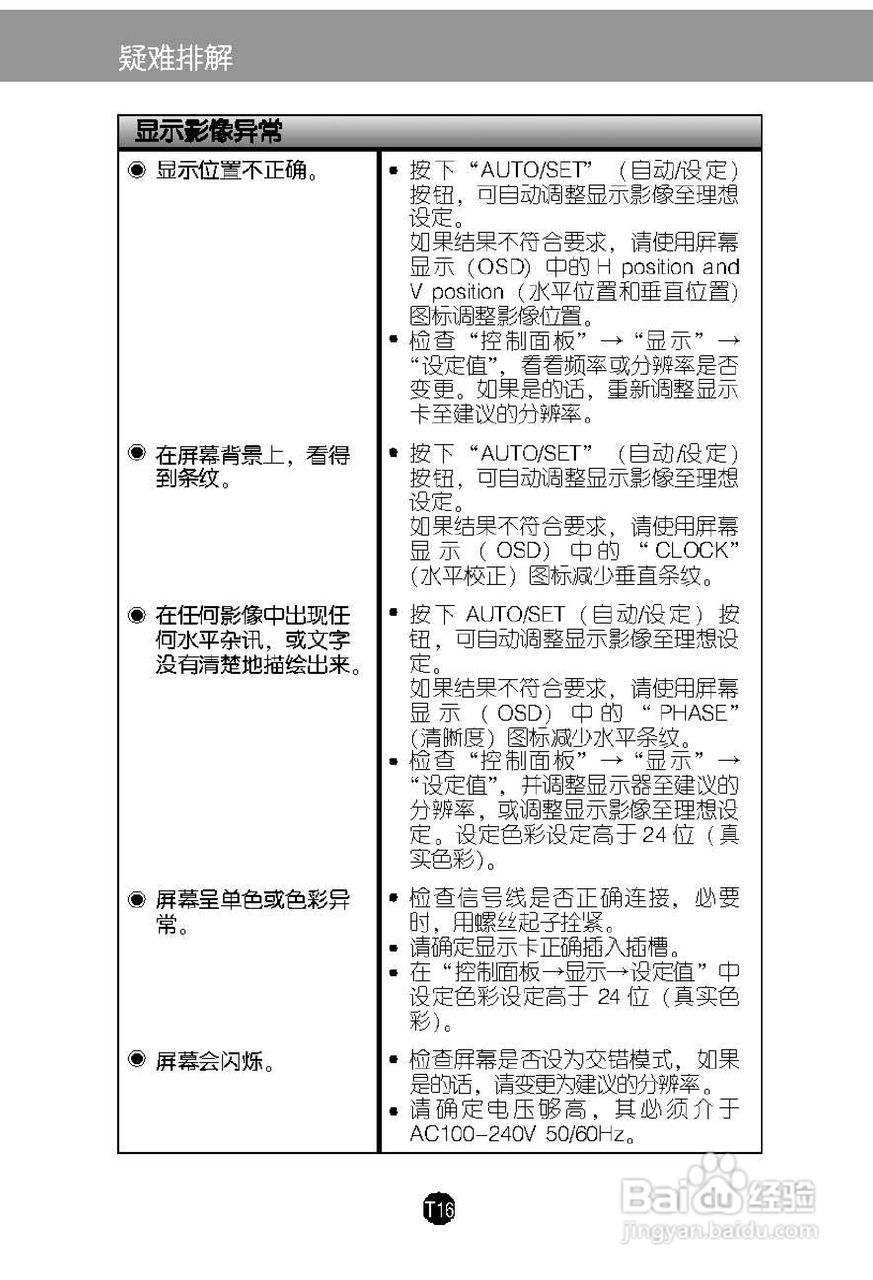 LG L1719C液晶显示器使用说明书:[2]