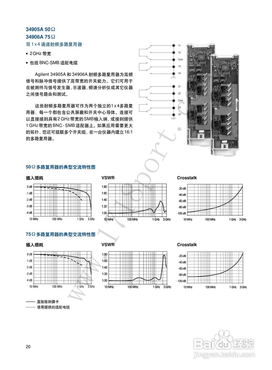 Agilent34970A数据采集器说明书:[2]